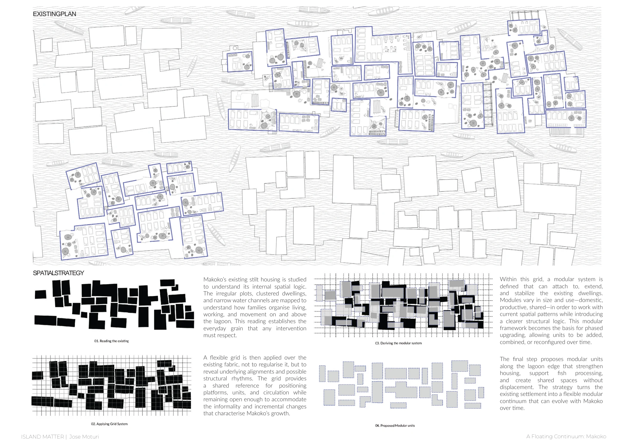 Existing dwelling patterns and modular additions