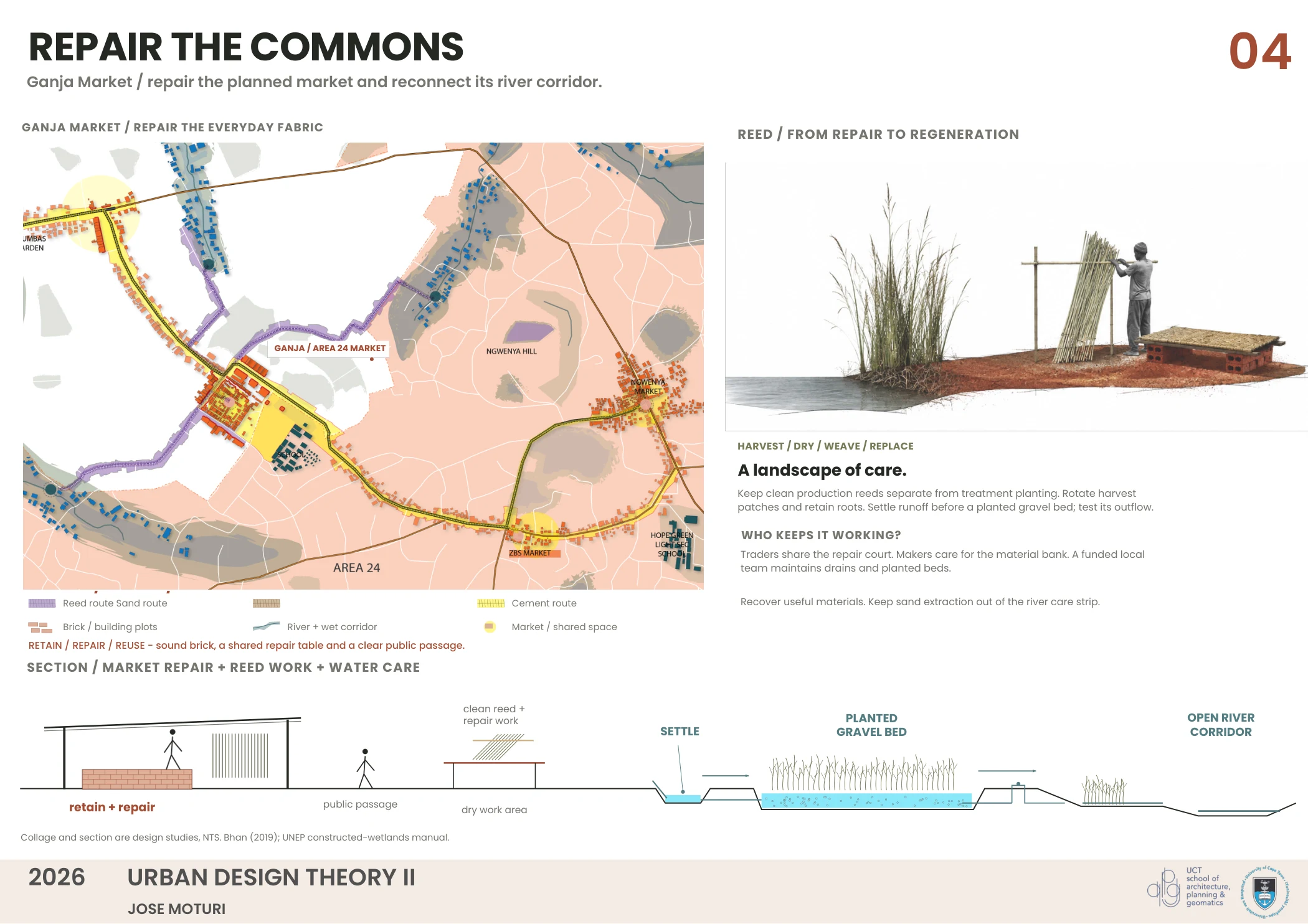 Ganja Market: repairing the commons