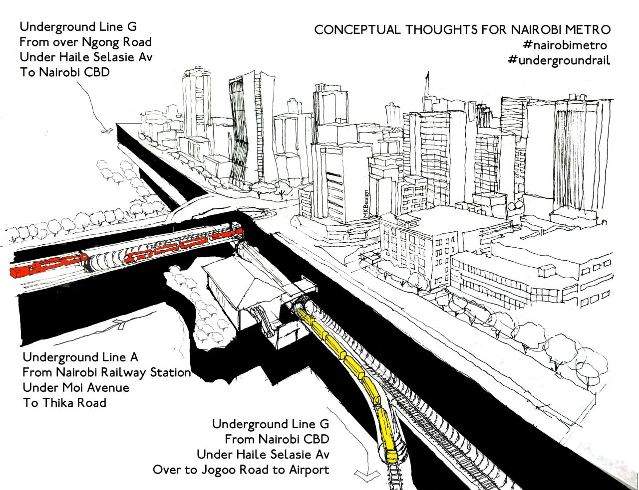 Haile Selassie–Railway District interchange