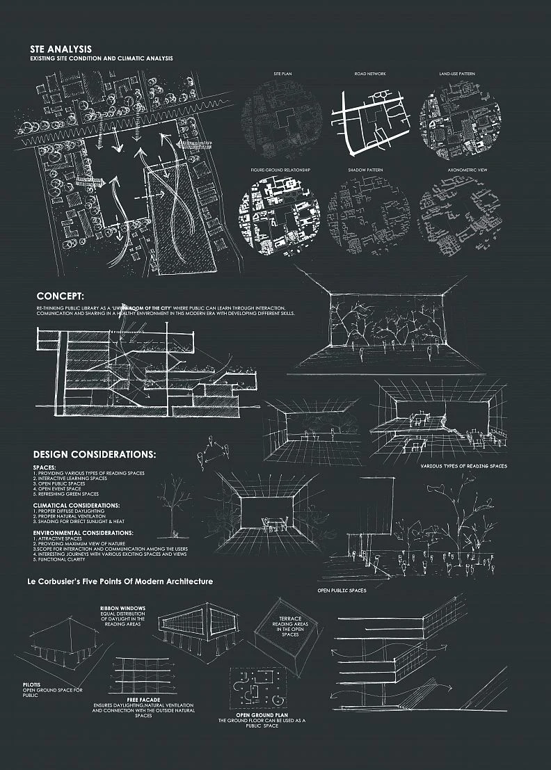 Design development board