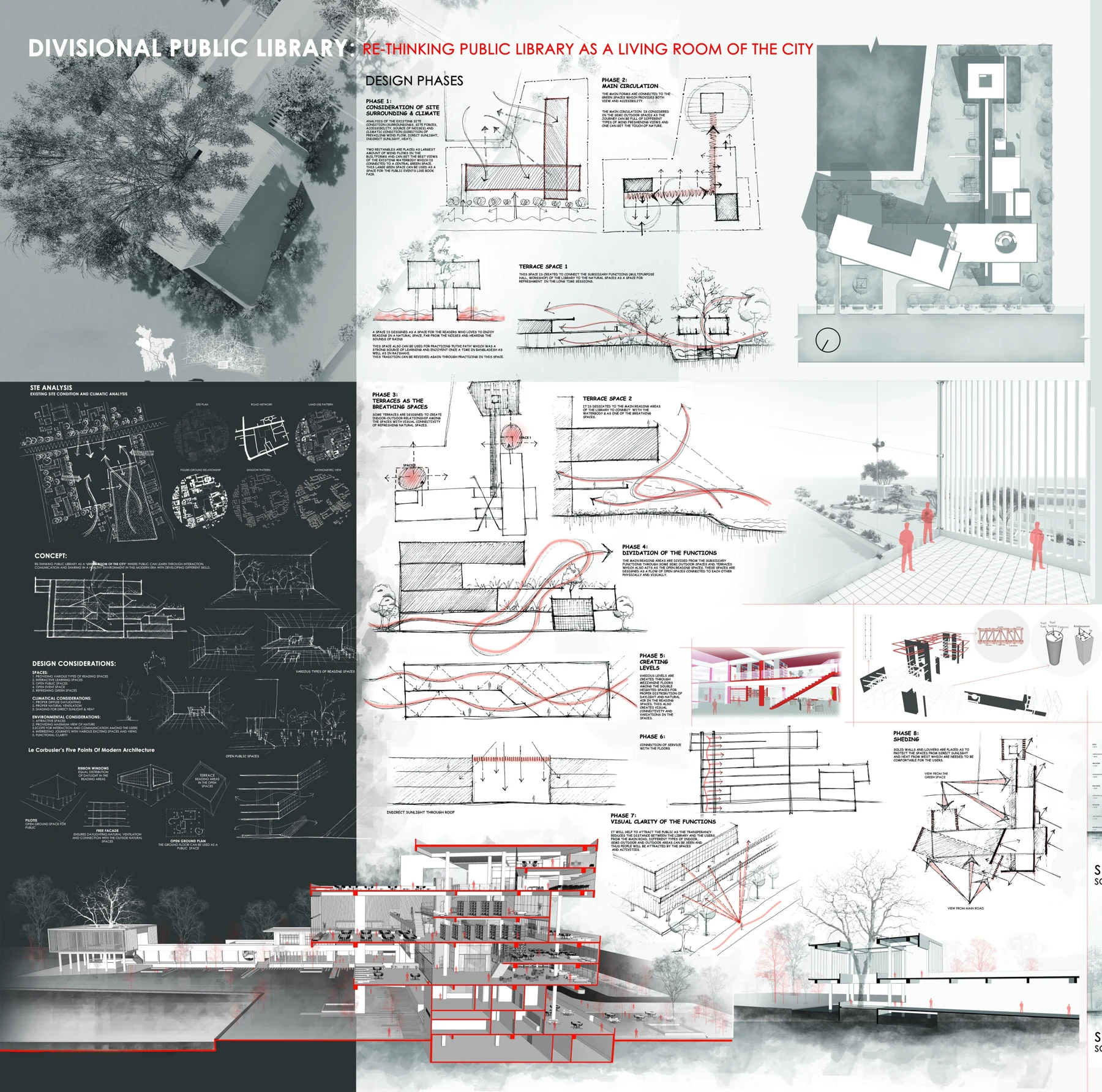Site plan and landscape